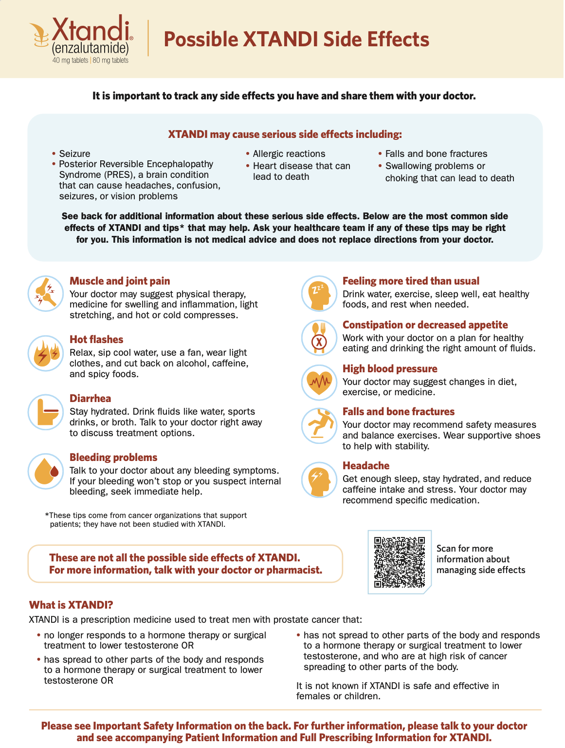 Side Effect Self-Management Card